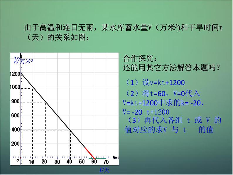 北师大初中数学八上《4.4一次函数的应用》PPT课件 (10)07