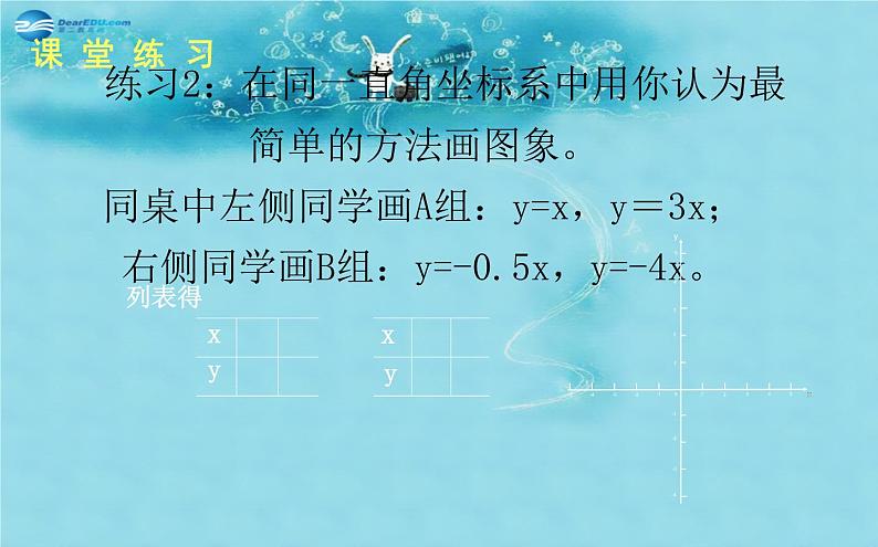 北师大初中数学八上《4.3一次函数的图象》PPT课件 (14)08