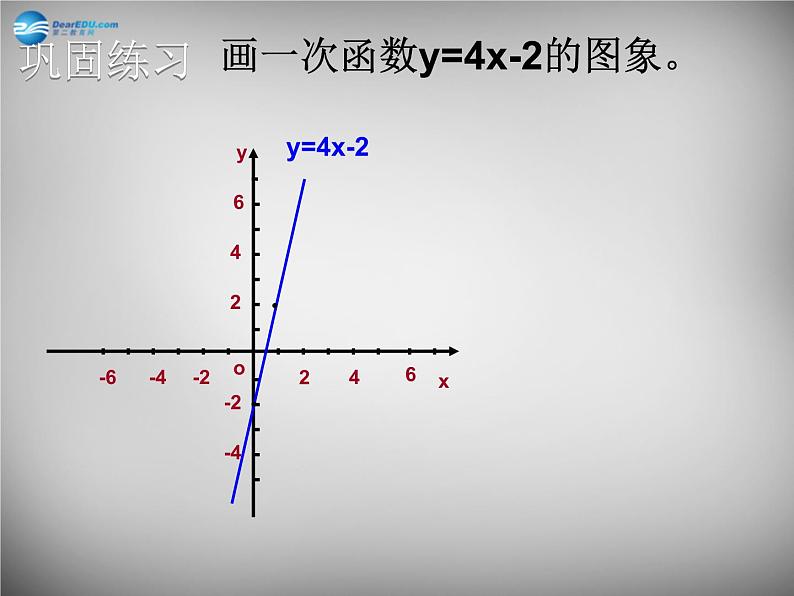 北师大初中数学八上《4.3一次函数的图象》PPT课件 (5)04