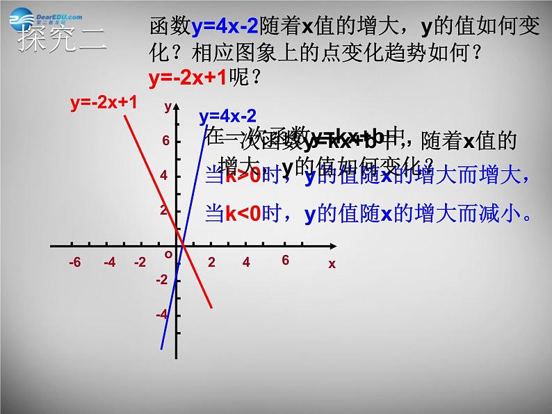 北师大初中数学八上《4.3一次函数的图象》PPT课件 (5)08