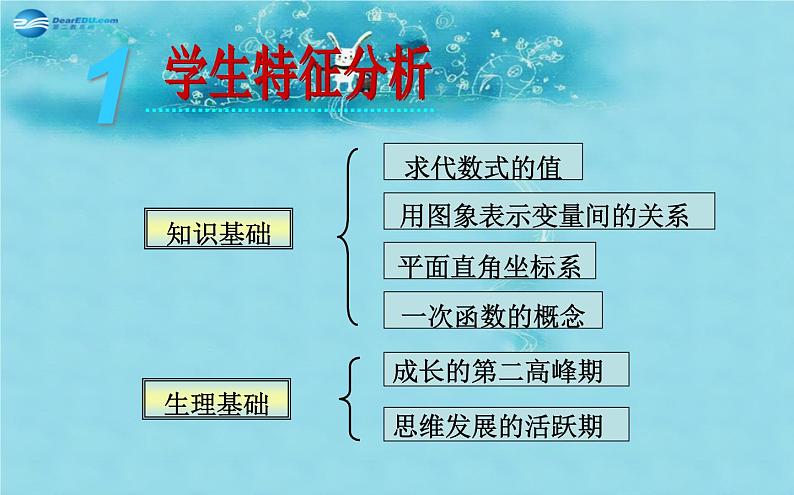 北师大初中数学八上《4.3一次函数的图象》PPT课件 (1)03