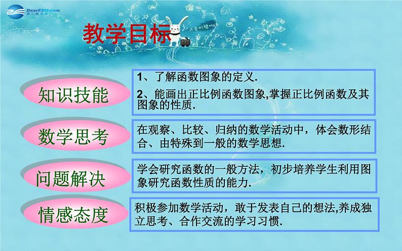 北师大初中数学八上《4.3一次函数的图象》PPT课件 (1)06