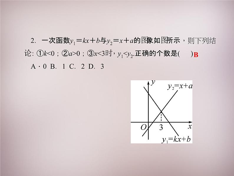 北师大初中数学八上《4.4一次函数的应用》PPT课件 (6)04