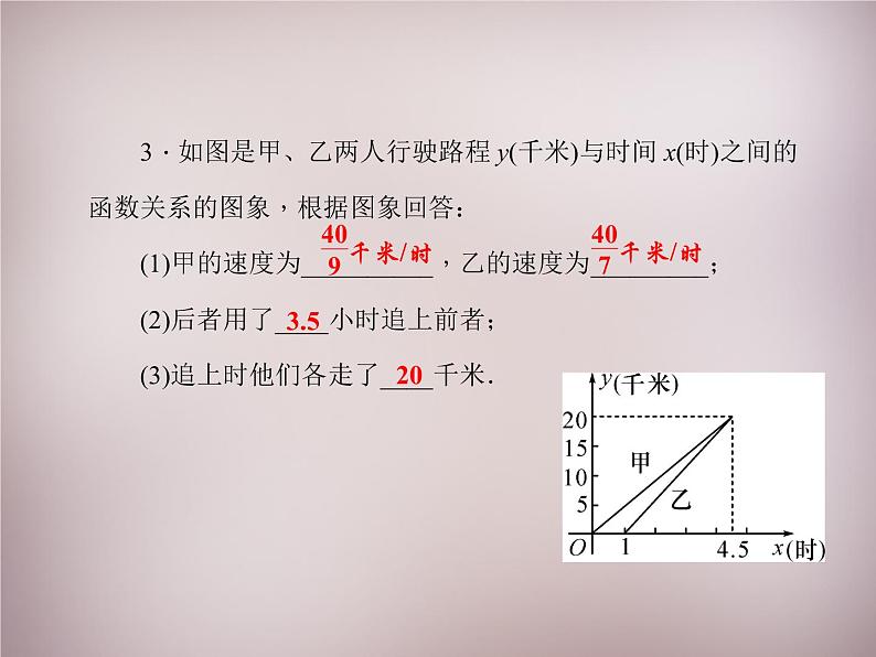 北师大初中数学八上《4.4一次函数的应用》PPT课件 (6)05