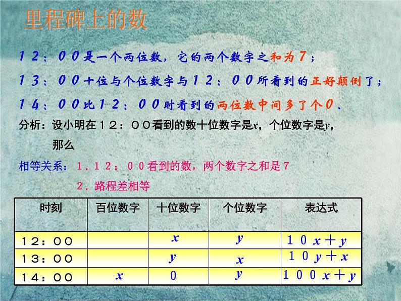 北师大初中数学八上《5.5应用二元一次方程组——里程碑上的数》PPT课件 (4)06