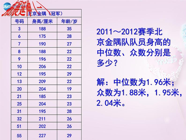 北师大初中数学八上《6.2中位数与众数》PPT课件 (6)08