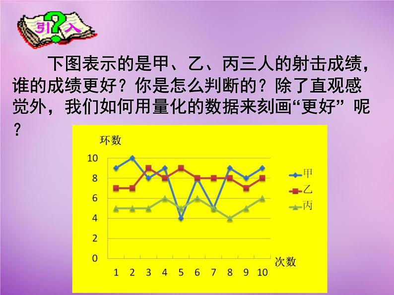 北师大初中数学八上《6.1平均数》PPT课件 (2)02