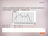 从统计图分析数据的集中趋势PPT课件免费下载