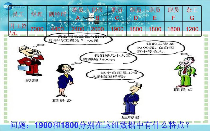 北师大初中数学八上《6.2中位数与众数》PPT课件 (3)05