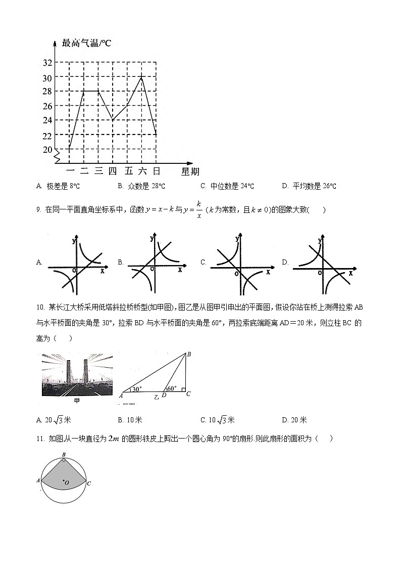 精品解析：2020年山东省济南市天桥区九年级中考二模数学试题（解析版+原卷版）02