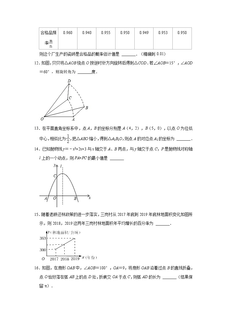 河南省商丘市永城市2020-2021学年九年级上学期期末考试B数学试题（word版 含答案）03