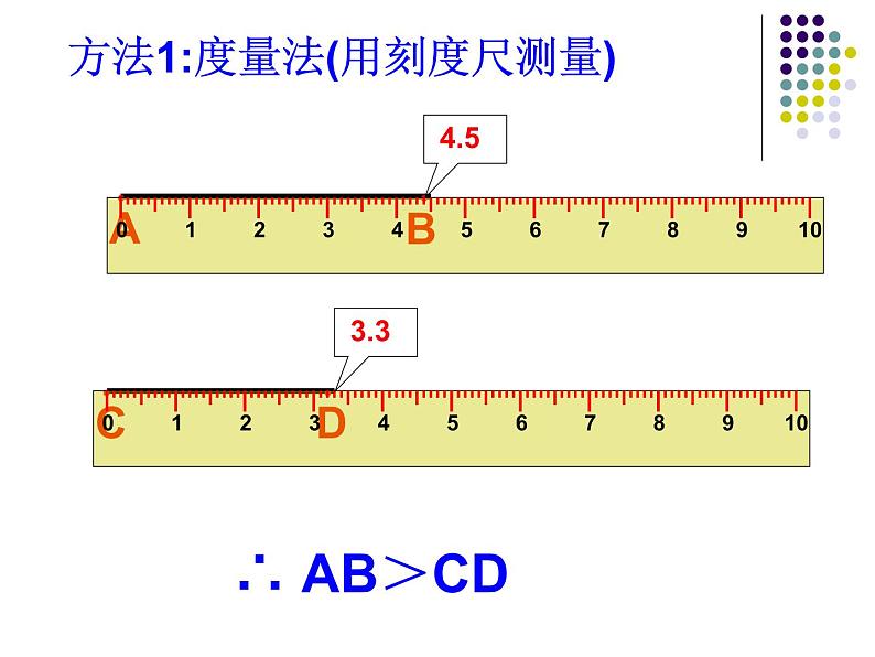 沪科版数学七年级上册 4.3线段的长短比较(1) 课件07