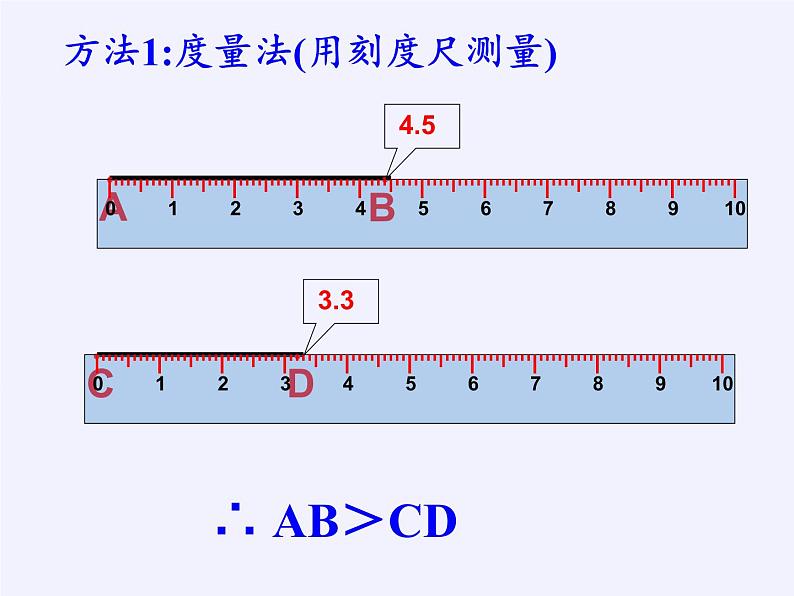 沪科版数学七年级上册 4.3 线段的长短比较(8) 课件第4页