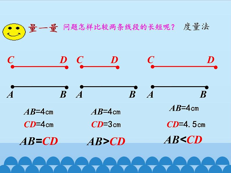 沪科版数学七年级上册 4.3 线段的长短比较_ 课件第4页