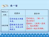 沪科版数学七年级上册 4.3 线段的长短比较_ 课件