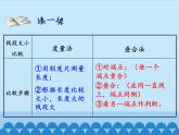 沪科版数学七年级上册 4.3 线段的长短比较_ 课件