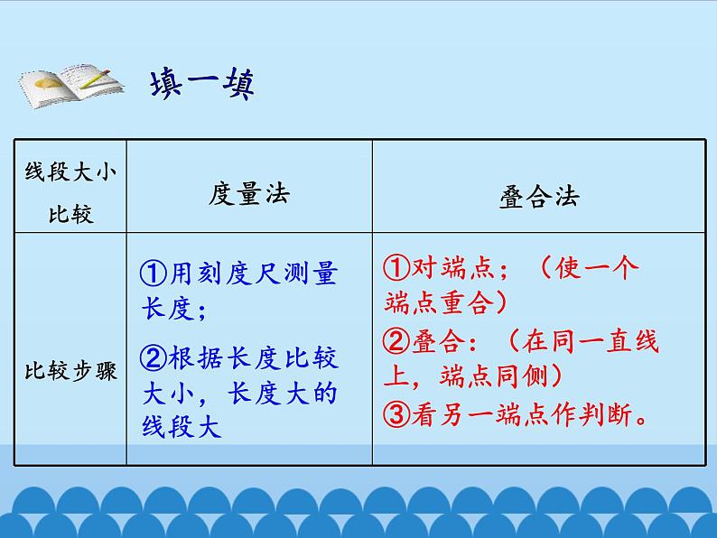 沪科版数学七年级上册 4.3 线段的长短比较_ 课件第5页