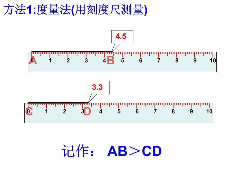 沪科版数学七年级上册 4.3线段的长短比较(2) 课件06