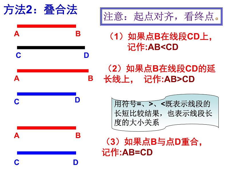 沪科版数学七年级上册 4.3线段的长短比较(2) 课件07