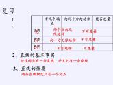 沪科版数学七年级上册 4.3 线段的长短比较(1) 课件