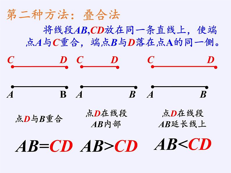 沪科版数学七年级上册 4.3 线段的长短比较(1) 课件第6页