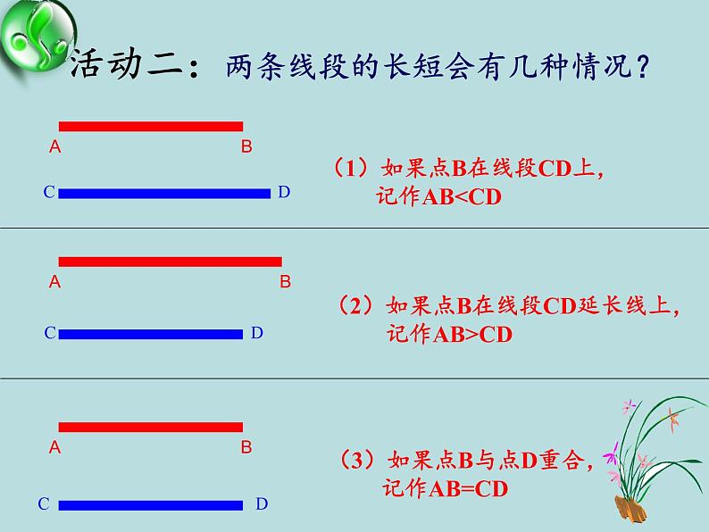 沪科版数学七年级上册 4.3 线段的长短比较(7) 课件第4页