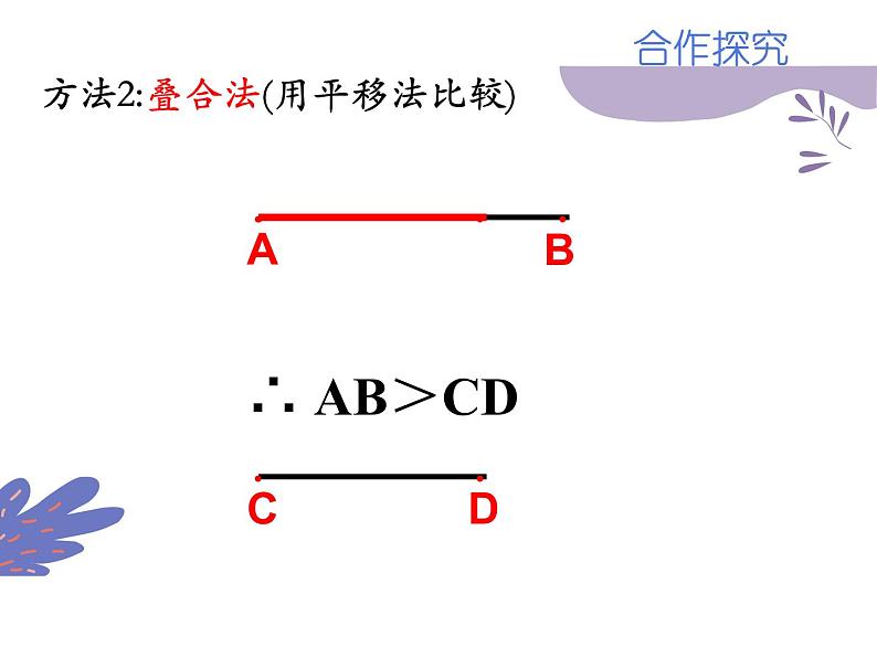 沪科版数学七年级上册 4.3线段长短的比较 课件第7页