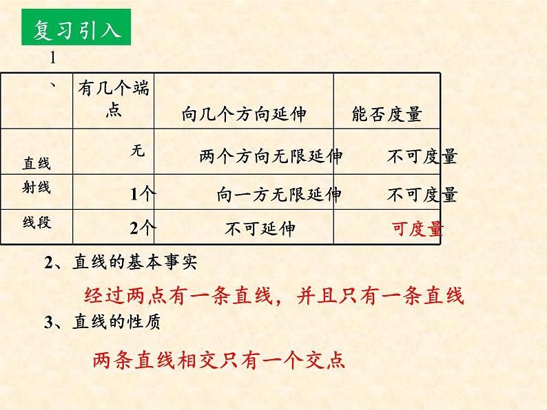 沪科版数学七年级上册 4.3 线段的长短比较 (2) 课件第4页