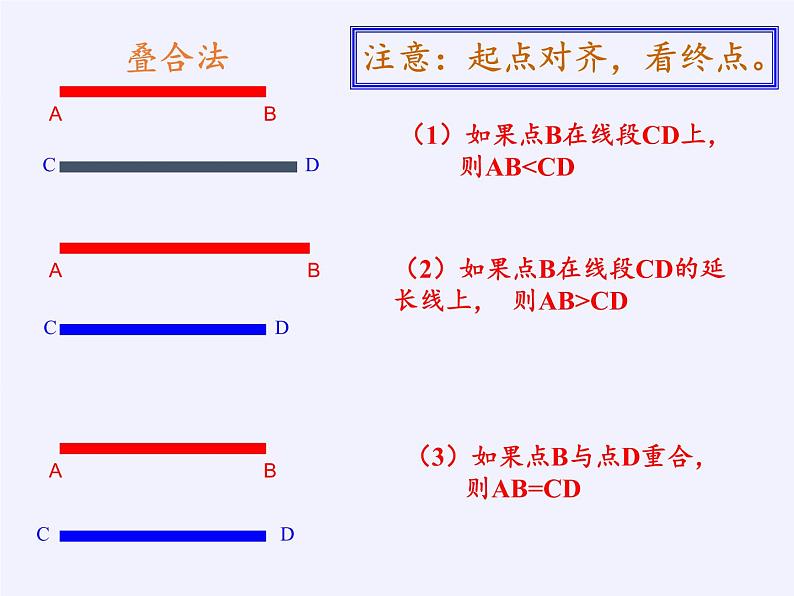 沪科版数学七年级上册 4.3 线段的长短比较(3) 课件第8页