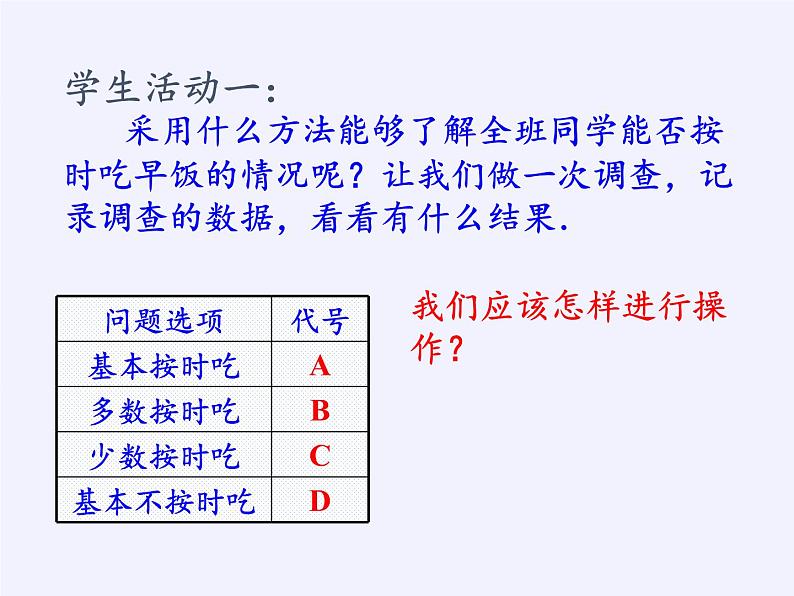 沪科版数学七年级上册 5.1 数据的收集(3) 课件第5页