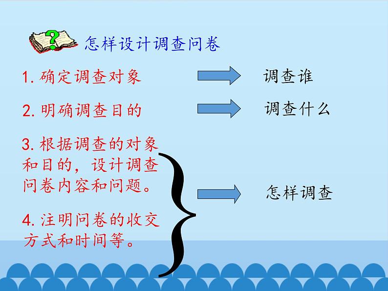 沪科版数学七年级上册 5.1 数据的收集_ 课件05