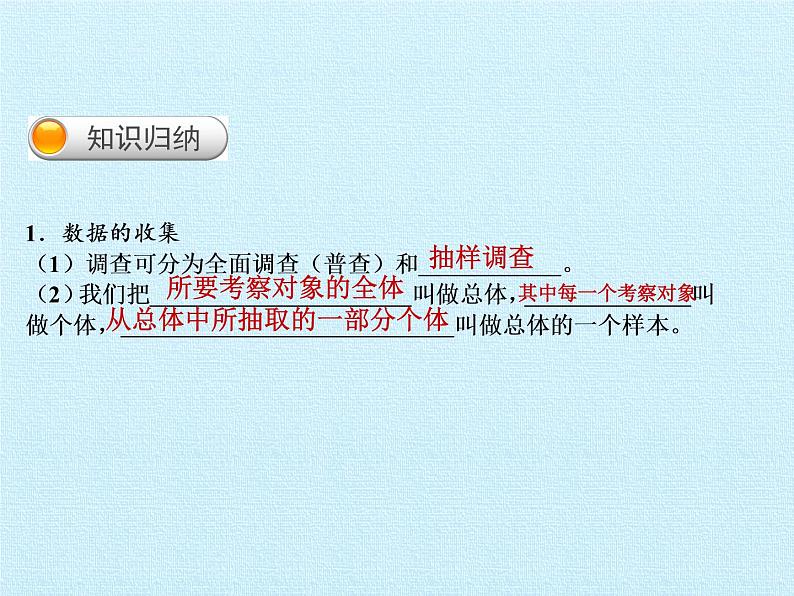 沪科版数学七年级上册 第5章 数据的收集与整理 复习 课件第2页