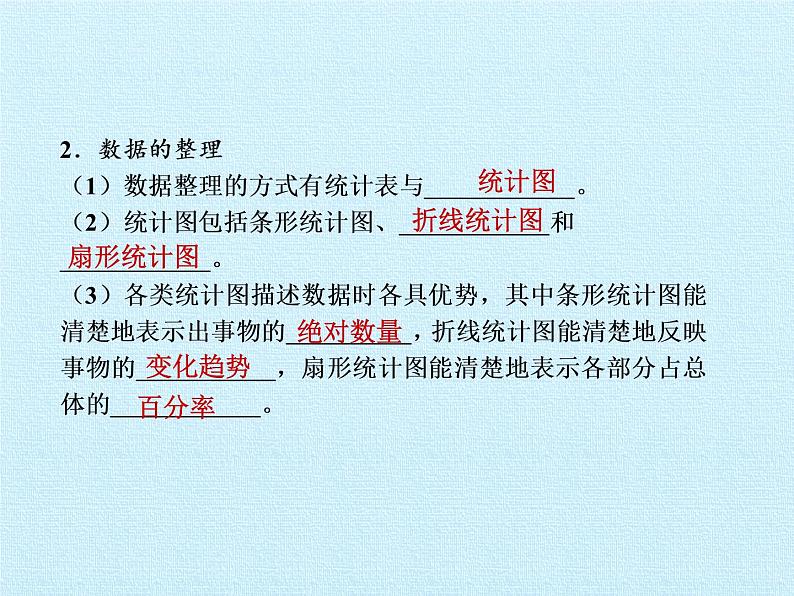 沪科版数学七年级上册 第5章 数据的收集与整理 复习 课件第3页