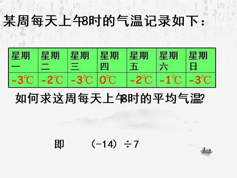 沪科版数学七年级上册 有理数的除法 课件第2页