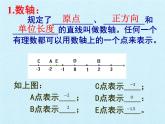 鲁教版（五四制）数学六年级上册 第二章 有理数及其运算 复习 课件