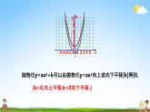 人教版九年级数学上册《22-1-3 y=a(x-h)²》教学课件PPT优秀公开课