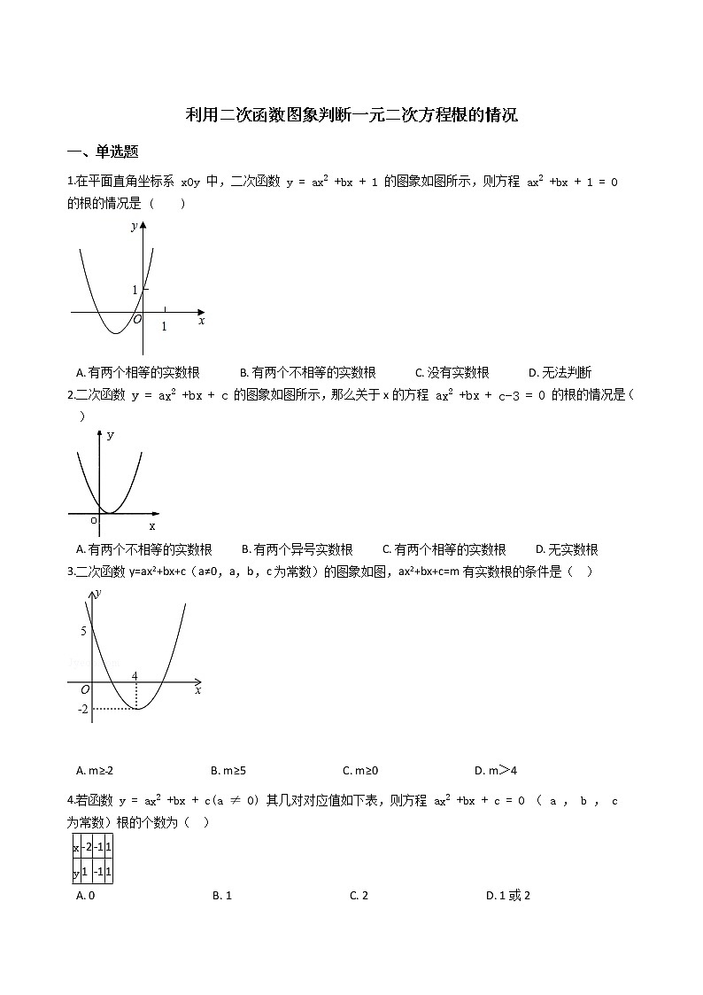 2021-2022苏科版九年级上册---第5章二次函数--利用二次函数图象判断一元二次方程根的情况练习题01