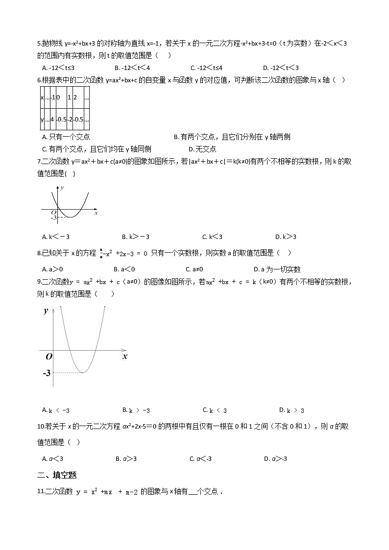 2021-2022苏科版九年级上册---第5章二次函数--利用二次函数图象判断一元二次方程根的情况练习题02
