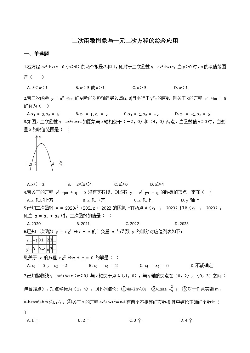 2021-2022苏科版九年级上册---第5章二次函数--二次函数图象与一元二次方程的综合应用练习题01