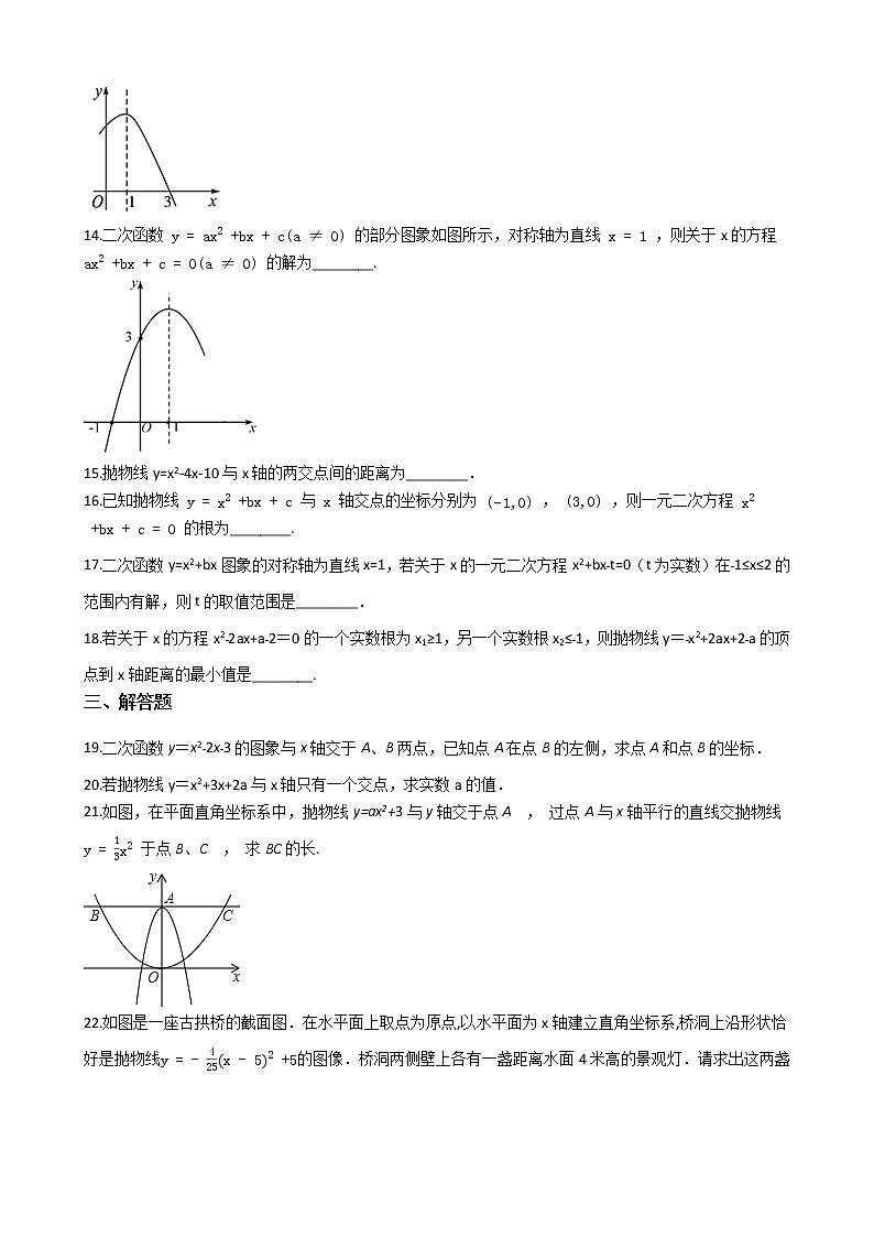 2021-2022苏科版九年级上册---第5章二次函数--二次函数图象与一元二次方程的综合应用练习题03