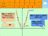 人教版九年级数学上册《22-1-3 y=ax²+k (a≠0)》教学课件PPT优秀公开课