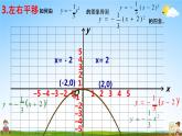 二次函数y＝a（x－h）2＋k的图象和性质PPT课件免费下载