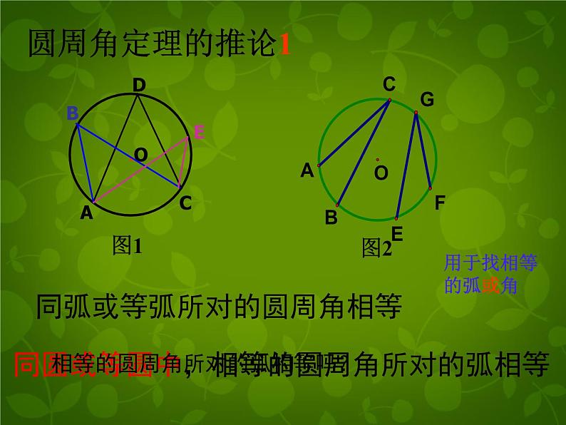 北师大初中数学九下《3.4圆周角和圆心角的关系》PPT课件 (4)04