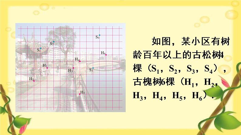 人教版七年级下册第七章-数学活动课件PPT05