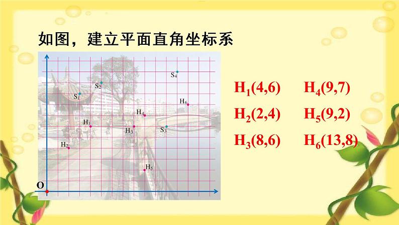 人教版七年级下册第七章-数学活动课件PPT08