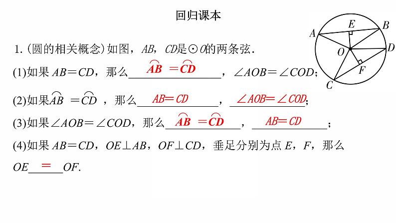 2022年九年级中考数学过关复习　圆的基本概念与性质   课件第2页