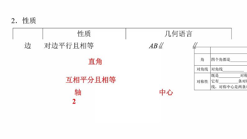 2022年中考数学专题复习　矩形与菱形课件PPT05