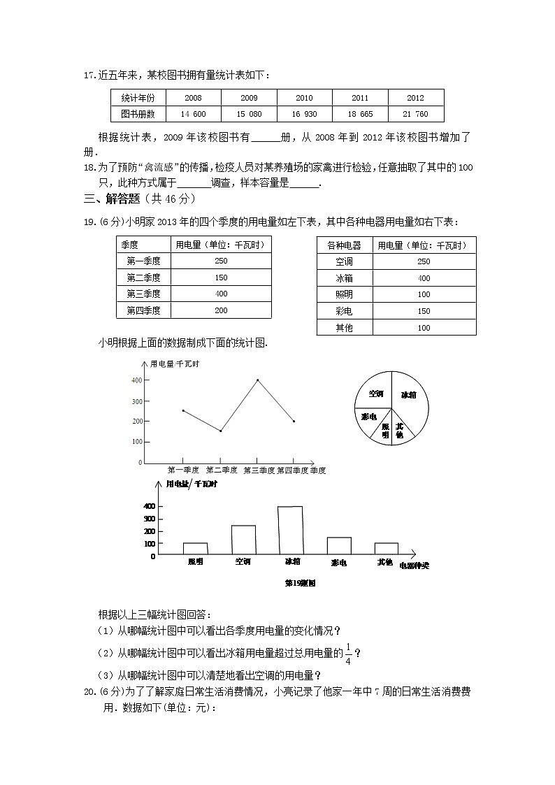 第7章数据的收集、整理、描述检测题（含答案）第3页
