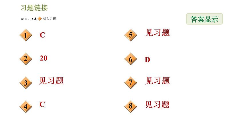 2021-2022学年人教版九年级下册数学课件 第27章 相似 全章热门考点整合应用02