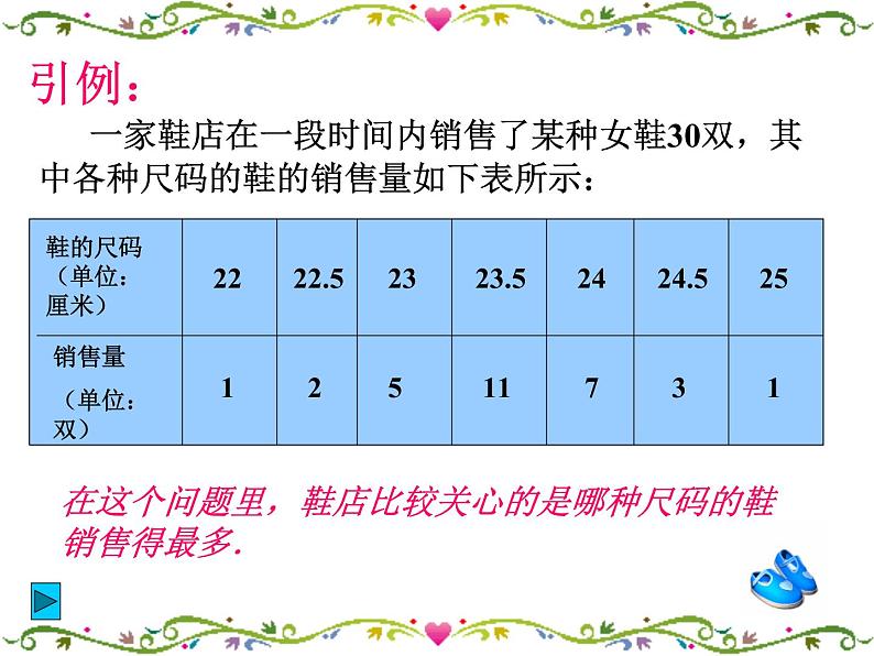 人教版数学八年级下册 20.1　数据的代表 课件第2页